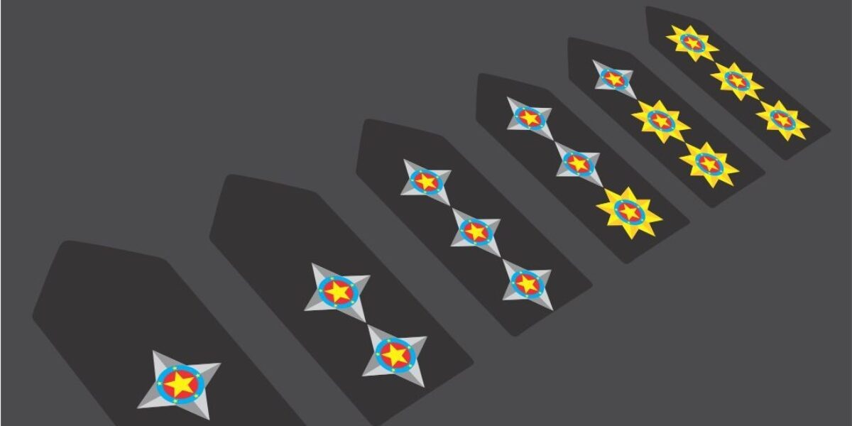 Quadro de Acesso por Antiguidade provisório dos Oficiais