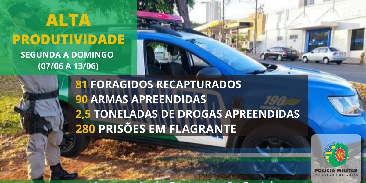 Produtividade da última semana 