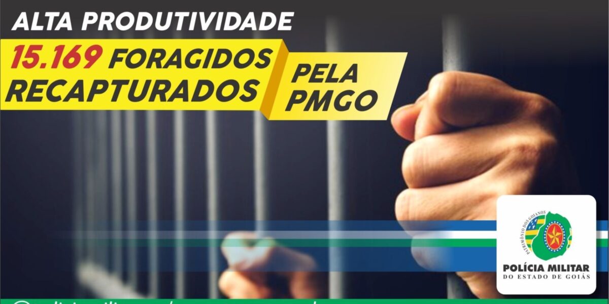 PMGO recaptura mais de 15 mil foragidos da justiça
