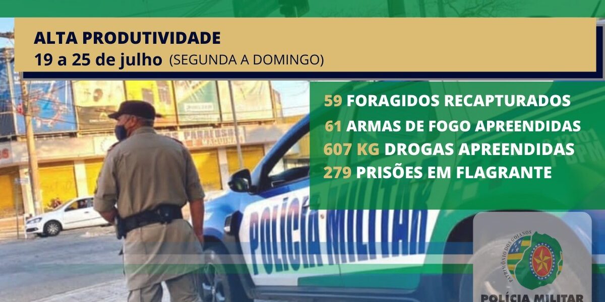 PMGO divulga o balanço referente ao período de 19 ao dia 25 de julho
