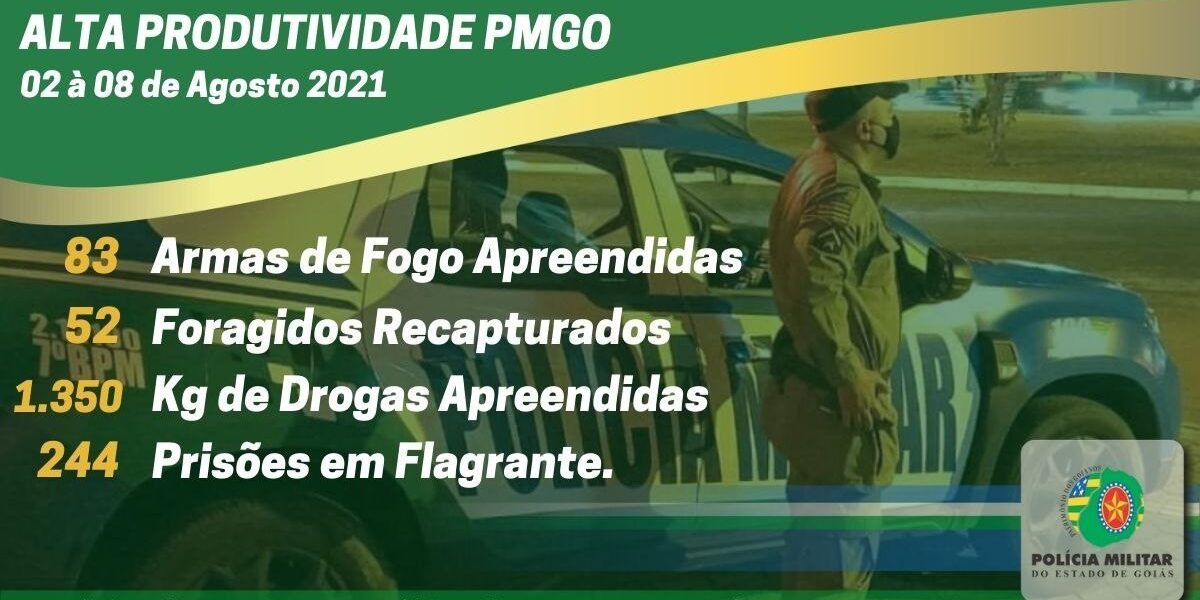 Produtividade da primeira semana de agosto
