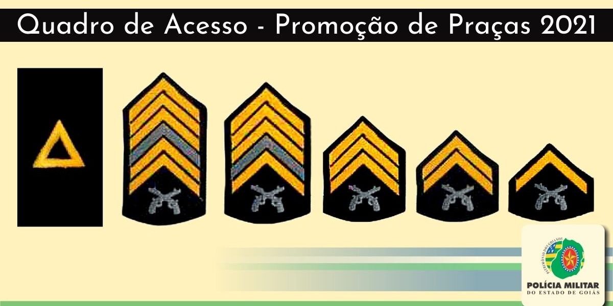 Quadro de acesso provisório – Promoção de Praças 2021