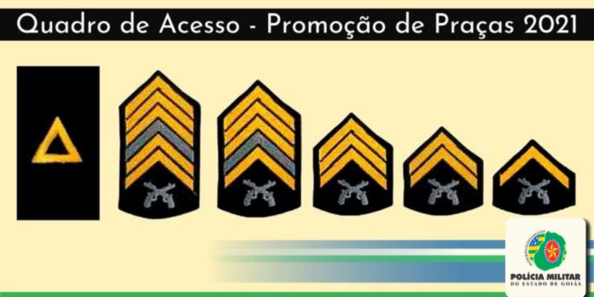 Quadro de Acesso – Promoção de Praças
