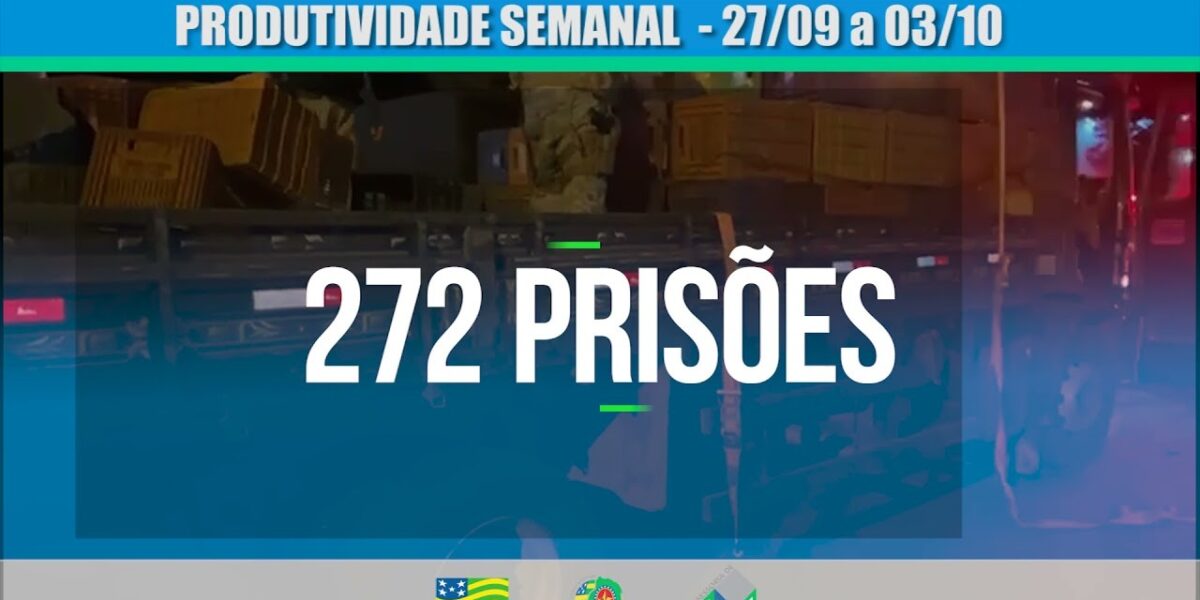 Produtividade Semanal PMGO entre o dias 27/09/2021 a 03/10/2021