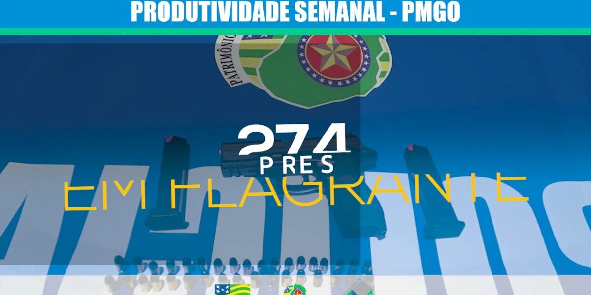 Produtividade Semanal PMGO entre os dias 18 a 22 de novembro