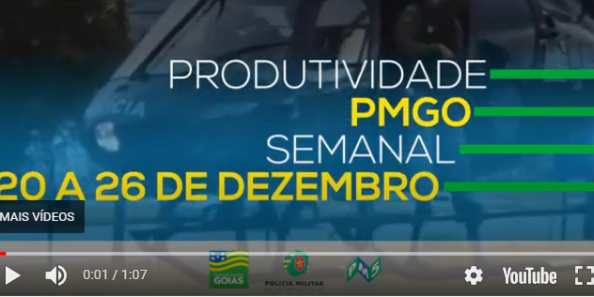 Produtividade Semanal entre os dias 20 e 26