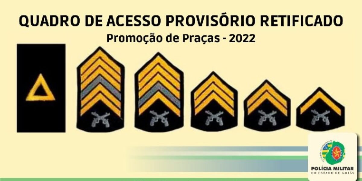 Retificação do Quadro de Acesso Provisório – Promoção de Praças – 21/09/22