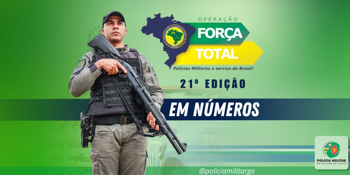 OPERAÇÃO FORÇA TOTAL – RESULTADOS DA 21ª EDIÇÃO
