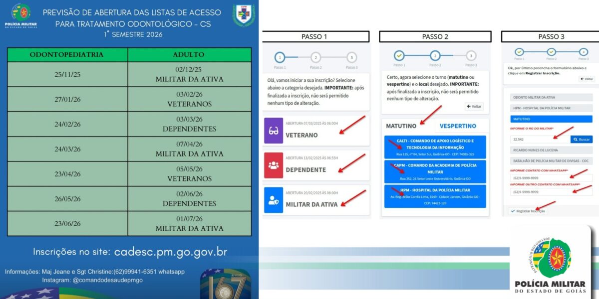PREVISÃO DE ABERTURA DAS LISTAS – TRATAMENTO ODONTOLÓGICO 1º SEMESTRE DE 2026
