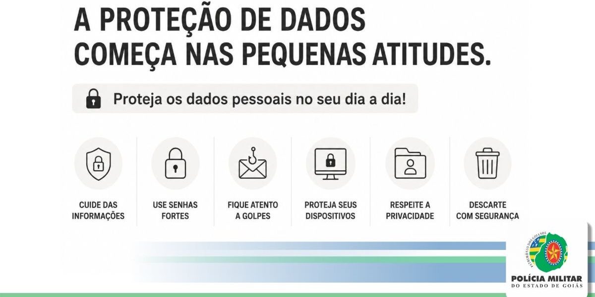 A PROTEÇÃO DE DADOS COMEÇA NAS PEQUENAS ATITUDES