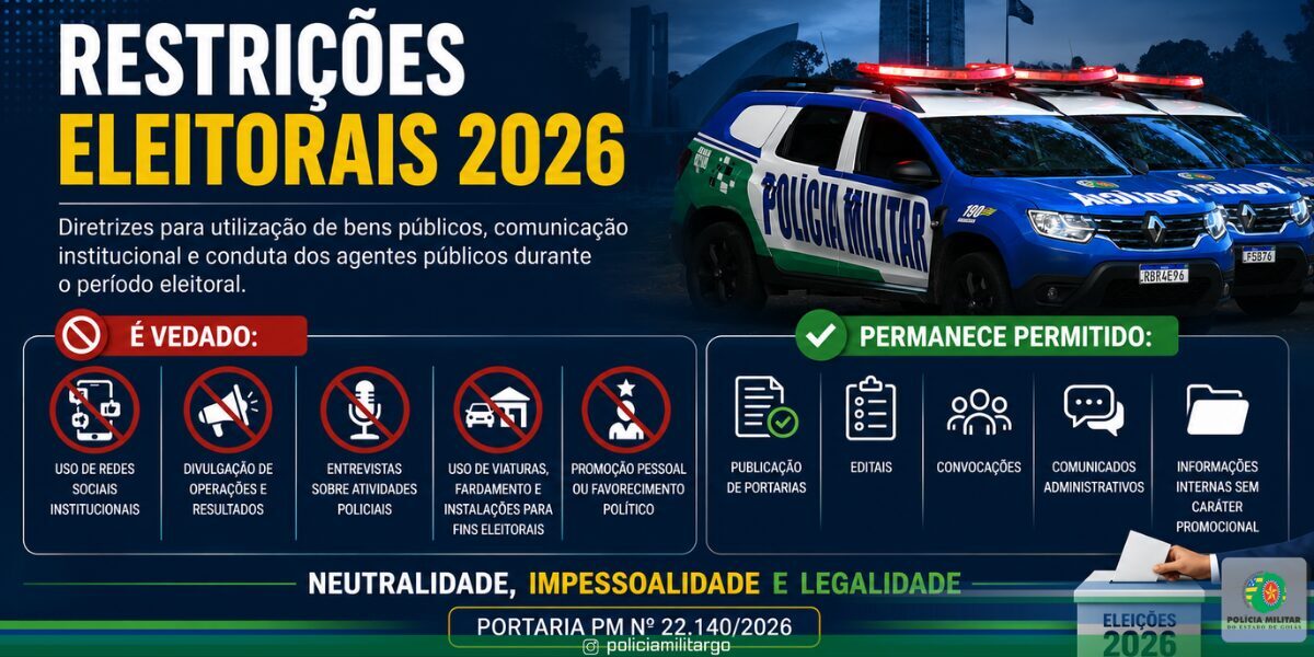 RESTRIÇÕES ELEITORAIS ELEIÇÃO 2026