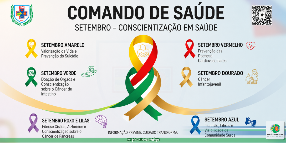 COMANDO DE SAÚDE DA PMGO REFORÇA AÇÕES DE CONSCIENTIZAÇÃO E PREVENÇÃO DURANTE O MÊS DE SETEMBRO