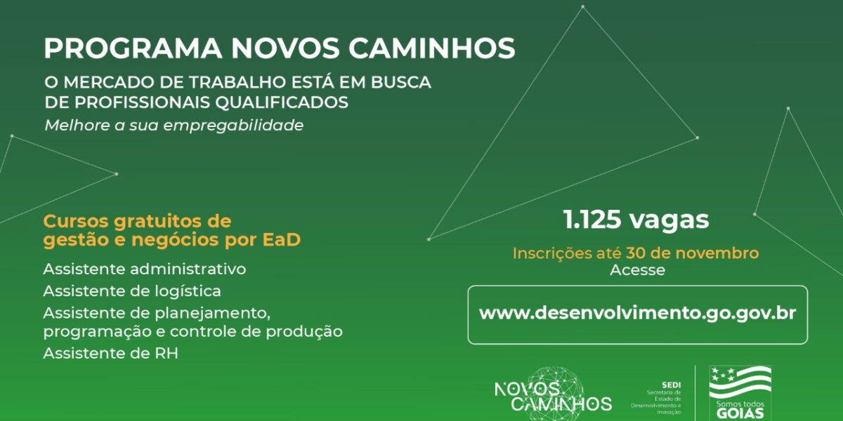 Programa Novos Caminhos oferta 1.125 vagas gratuitas em quatro cursos de qualificação profissional