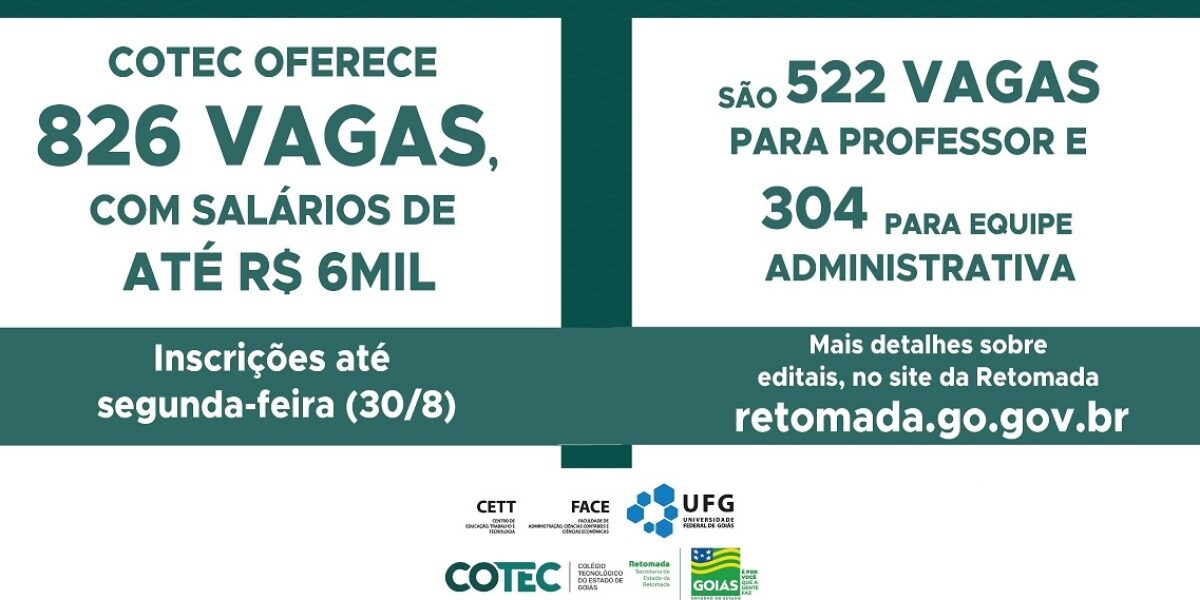 Colégios Tecnológicos oferecem 826 vagas, com salário de até R$ 6 mil