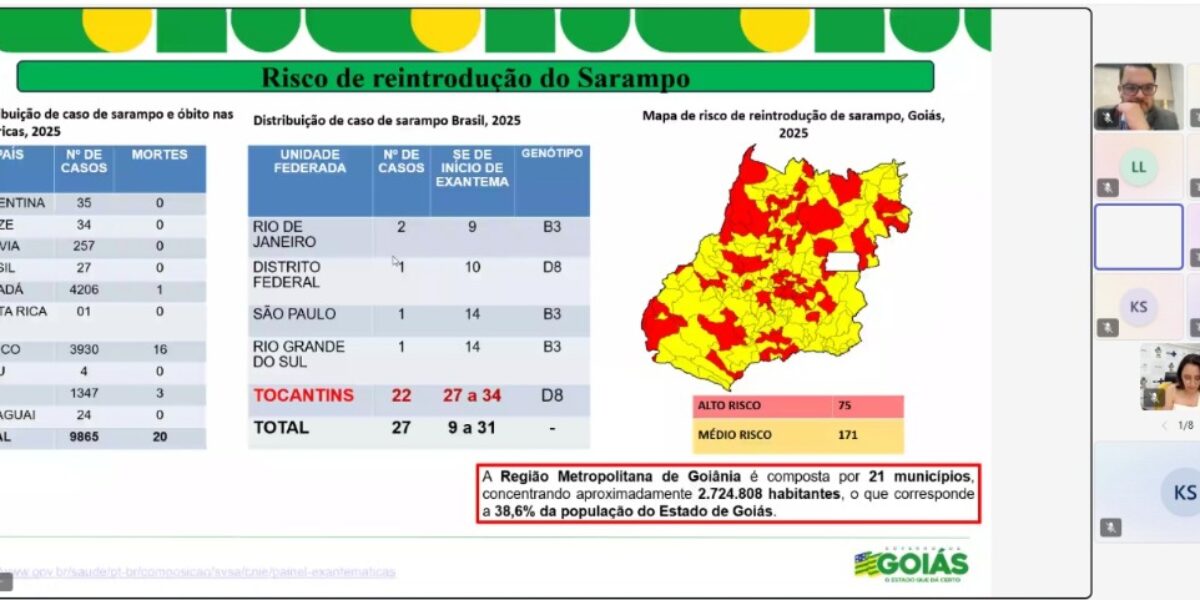 CIB alerta sobre risco de reintrodução do sarampo e circulação do vírus da febre amarela em Goiás