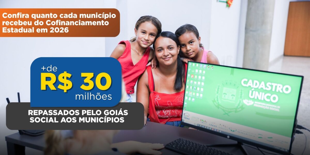 Confira os municípios que receberam recursos do Cofinanciamento Estadual em 2026
