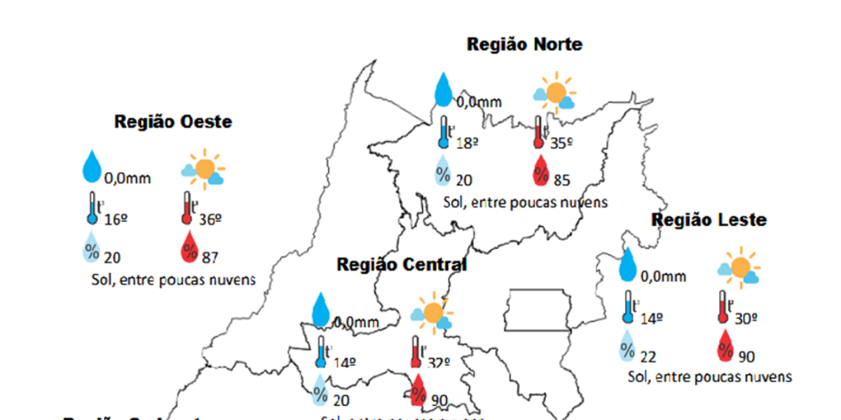 Massa de ar seco cobre Goiás nesta quinta-feira, dia 1º de agosto